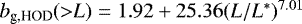 $b_{\textrm{g,HOD}} ({>} L) = 1.92 &#x002B; 25.36(L/L^*)^{7.01}$