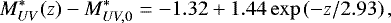 \begin{equation*} M^*_{UV}(z)-M^*_{UV,0} = -1.32 &#x002B; 1.44\exp\left(-z/2.93\right),\end{equation*}