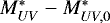 $M^*_{UV}-M^*_{UV,0}$