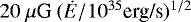 $20\ \mu \textrm{G}\ (\dot{E}/10^{35} \text{erg/s})^{1/2}$