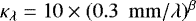 $\kappa_{\lambda} = 10 \times (0.3\ {\rm~mm}/\lambda)^{\beta}$