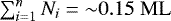 ${\sum_{i=1}^{n}N_{i}={\sim} 0.15~\mathrm{ML}}$