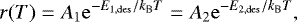 \begin{equation*}r(T)= A_1\mathrm{e}^{-E_{1, \mathrm{des}}/k_{\mathrm{B}}T}= A_2\mathrm{e}^{-E_{2, \mathrm{des}}/k_{\mathrm{B}}T}, \end{equation*}