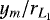$y_m/r_{L_{1}}$