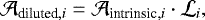 \begin{eqnarray*} \mathcal{A}_{\textrm{diluted},i} = \mathcal{A}_{\textrm{intrinsic},i}\cdot\mathcal{L}_i,\end{eqnarray*}