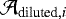 $\mathcal{A}_{\textrm{diluted},i}$