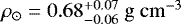 $\rho_{\odot} = 0.68^{&#x002B;0.07}_{-0.06}~\rm{g~cm}^{-3}$