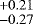 ${}^{+0.21}_{-0.27}$