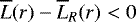 $\overline{L}(r)-\overline{L}_R (r)<0$