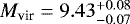 $M_{\textrm{vir}} = 9.43^{&#x002B;0.08}_{-0.07}$