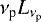 $\nu_{\textrm{p}} L_{\nu_{\textrm{p}}}$
