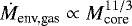 $\dot{M}_{\textrm{env,gas}} \propto M_{\textrm{core}}^{11/3}$