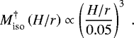 \begin{equation*} M_{\textrm{iso}}^{\dagger} \left(H/r\right) \propto \left(\frac{H/r}{0.05}\right)^3 \ . \end{equation*}