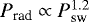 $P_{\textrm{rad}} \propto P_{\textrm{sw}}^{1.2}$