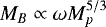 $M_B \propto \omega M_p^{5/3}$
