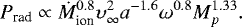 \begin{eqnarray*}P_{\textrm{rad}} \propto \dot{M}_{\textrm{ion}}^{0.8}\upsilon _{\infty}^{2}a^{-1.6}\omega^{0.8}M_p^{1.33}. \end{eqnarray*}