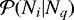$\mathcal{P}(N_i|N_q)$