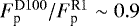$F^{\textrm{D}100}_{\textrm{p}}/F^{\textrm{R}1}_{\textrm{p}} \sim 0.9$