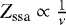 $Z_{\textrm{ssa}}\propto \frac{1}{\nu}$