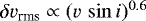 $\delta \varv_{\textrm{rms}} \propto (v\,\sin{i})^{0.6}$