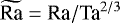 $\widetilde{\textrm{Ra}}=\textrm{Ra}/\textrm{Ta}^{2/3}$