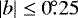 $\left|b\right|\leq 0.\!\!^{\circ}25$