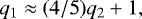 \begin{equation*}q_1 \approx (4/5) q_2 &#x002B; 1, \end{equation*}
