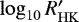 $\log_{10}R&#x0027;_{\mathrm{HK}}$