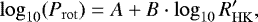\begin{equation*} \log_{10}(P_{\mathrm{rot}})= A &#x002B; B \cdot \log_{10}R&#x0027;_{\mathrm{HK}},\end{equation*}