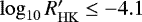 $\log_{10}R&#x0027;_{\mathrm{HK}} \leq -4.1$