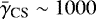 $\bar{\gamma}_{\textrm{CS}} \sim 1000$