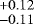 $^{&#x002B;0.12}_{-0.11}$