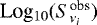 $\textrm{Log}{}_{10}(S_{\nu_i}^{\textrm{obs}})$