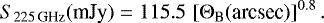 \begin{equation*} S_{\textrm{225\,GHz}}(\textrm{mJy}) = 115.5 \, \left[\mathrm\Theta_{\textrm{B}}(\textrm{arcsec})\right]^{0.8}.\end{equation*}