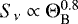 $S_{\nu}\propto\mathrm\Theta_{\textrm{B}}^{0.8}$