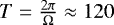 $T=\frac{2 \pi}{{\mathrm{\Omega}}} \approx 120$