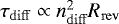 $\tau_{\mathrm{diff}} \propto n_{\mathrm{diff}}^2R_{\mathrm{rev}}$