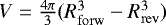 $V = \frac{4 \pi}{3} (R_{\mathrm{forw}}^3 - R_{\mathrm{rev}}^3)$
