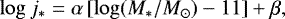 \begin{equation*} \log{j_{\ast}} = \alpha\,[\log({M_{\ast}}/{M_{\odot}}) - 11] &#x002B; \beta, \end{equation*}