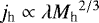 ${j_{\textrm{h}}} \propto \lambda{M_{\textrm{h}}}^{2/3}$