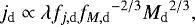 \begin{equation*}{j_{\textrm{d}}} \propto \lambda {f_{j,\rm d}} {f_{M,\rm d}}^{-2/3} {M_{\textrm{d}}}^{2/3}, \end{equation*}