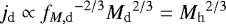 ${j_{\textrm{d}}} \propto {f_{M,\rm d}}^{-2/3}{M_{\textrm{d}}}^{2/3}={M_{\textrm{h}}}^{2/3}$
