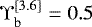 $\mathrm{\Upsilon}^{[3.6]}_{\textrm{b}}=0.5$