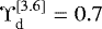 $\mathrm{\Upsilon}^{[3.6]}_{\textrm{d}}=0.7$