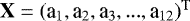 $\textbf{X}=(\textrm{a}_1,\textrm{a}_2,\textrm{a}_3,...,\textrm{a}_{12})^{\textrm{T}}$