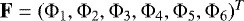 $\textrm{\textbf{F}}=({\rm{\Phi}}_1, {\rm{\Phi}}_2, {\rm{\Phi}}_3, {\rm{\Phi}}_4, {\rm{\Phi}}_5, {\rm{\Phi}}_6)^T$