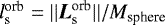 $l_{\textrm{s}}^{\textrm{orb}}=||\vec{L}_{\textrm{s}}^{\textrm{orb}}||/M_{\textrm{sphere}}$