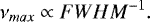 \begin{equation*} \nu_{max} \propto FWHM^{-1}. \end{equation*}