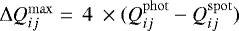 $\mathrm{\Delta} Q_{ij} ^{\mathrm{max}} =\,4~\times (Q_{ij} ^{\mathrm{phot}} - Q_{ij} ^{\mathrm{spot}})$
