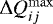 $\mathrm{\Delta} Q_{ij} ^{\mathrm{{max}}}$
